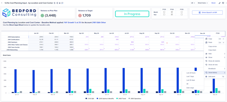 Cost planning in the Anaplan platform