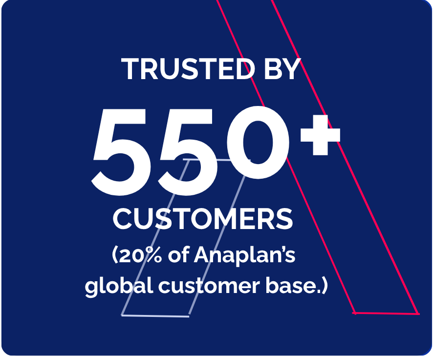 550 customers