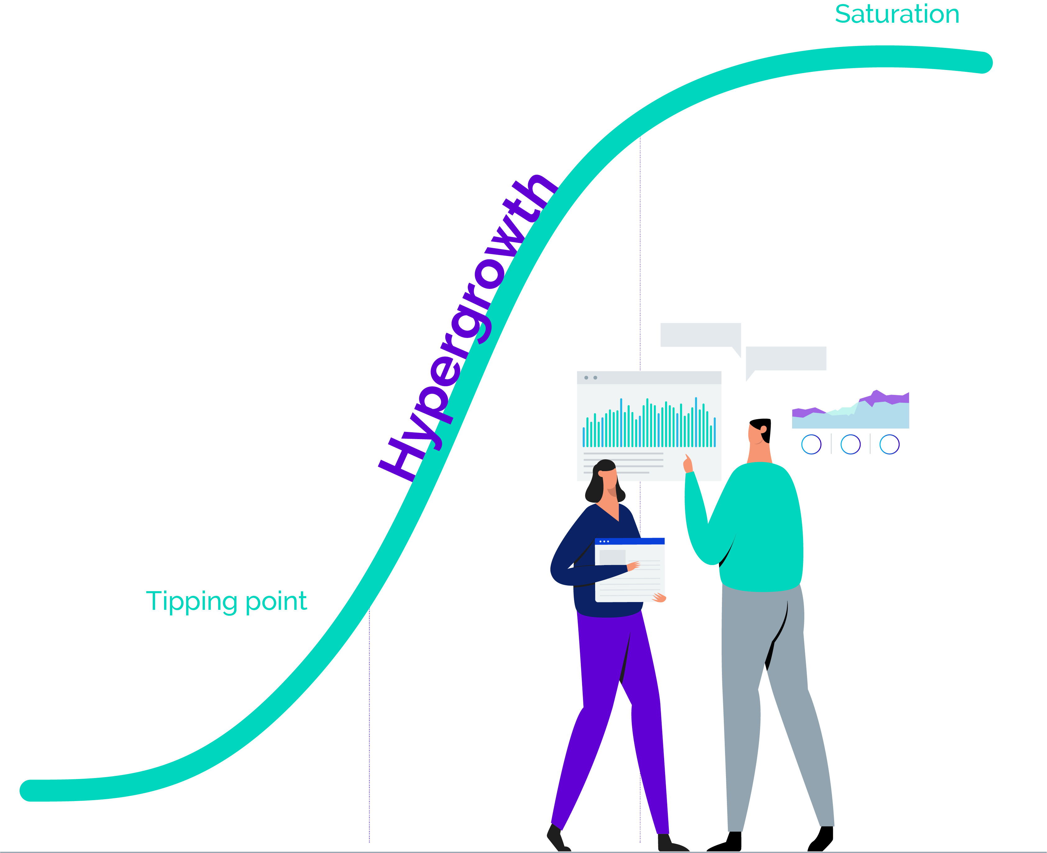 Hypergrowth Whitepaper Visual